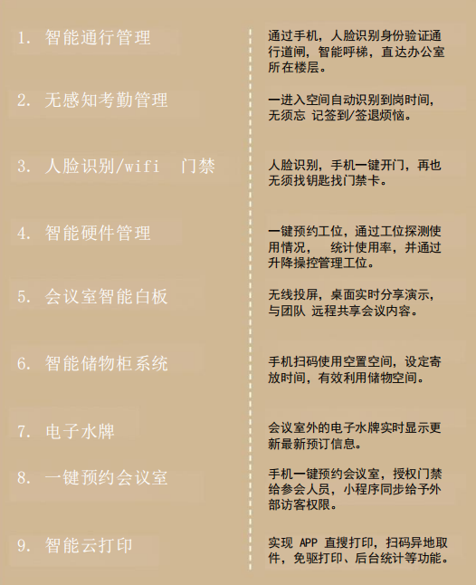 【設計案例】普照國康醫(yī)藥辦公室項目概念設計——以空間敘事，筑品牌基因(圖31)
